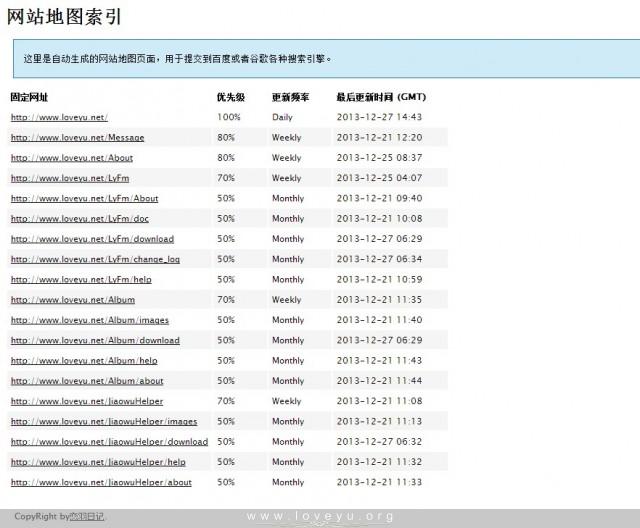 网站地图样式 网站地图样式